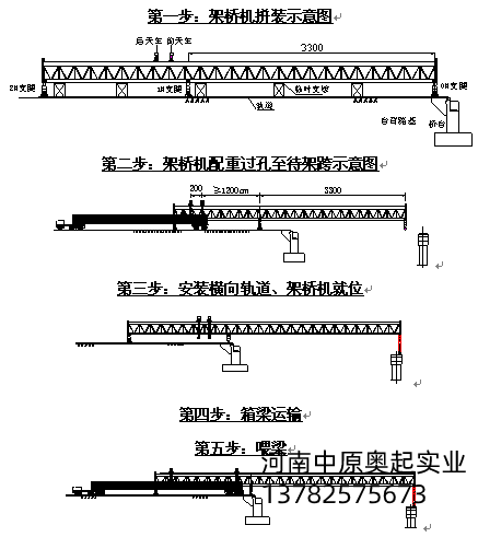 安裝橫向軌道、架橋機就位