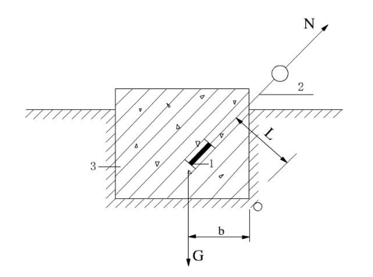 預(yù)埋混凝土地錨受力計算示意圖